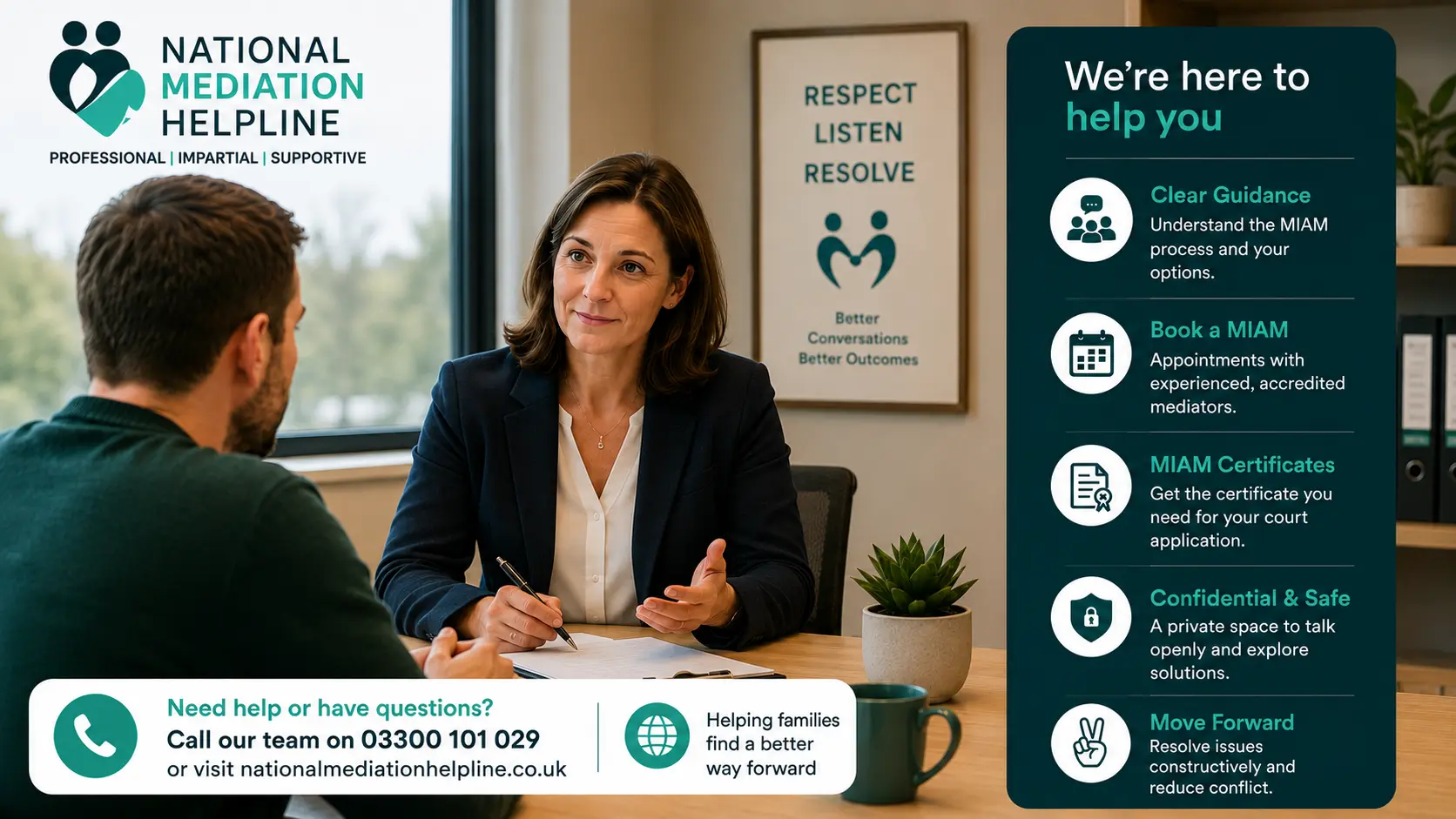 MIAM Exemptions Explained National Medaition Helpline UK Carlisle