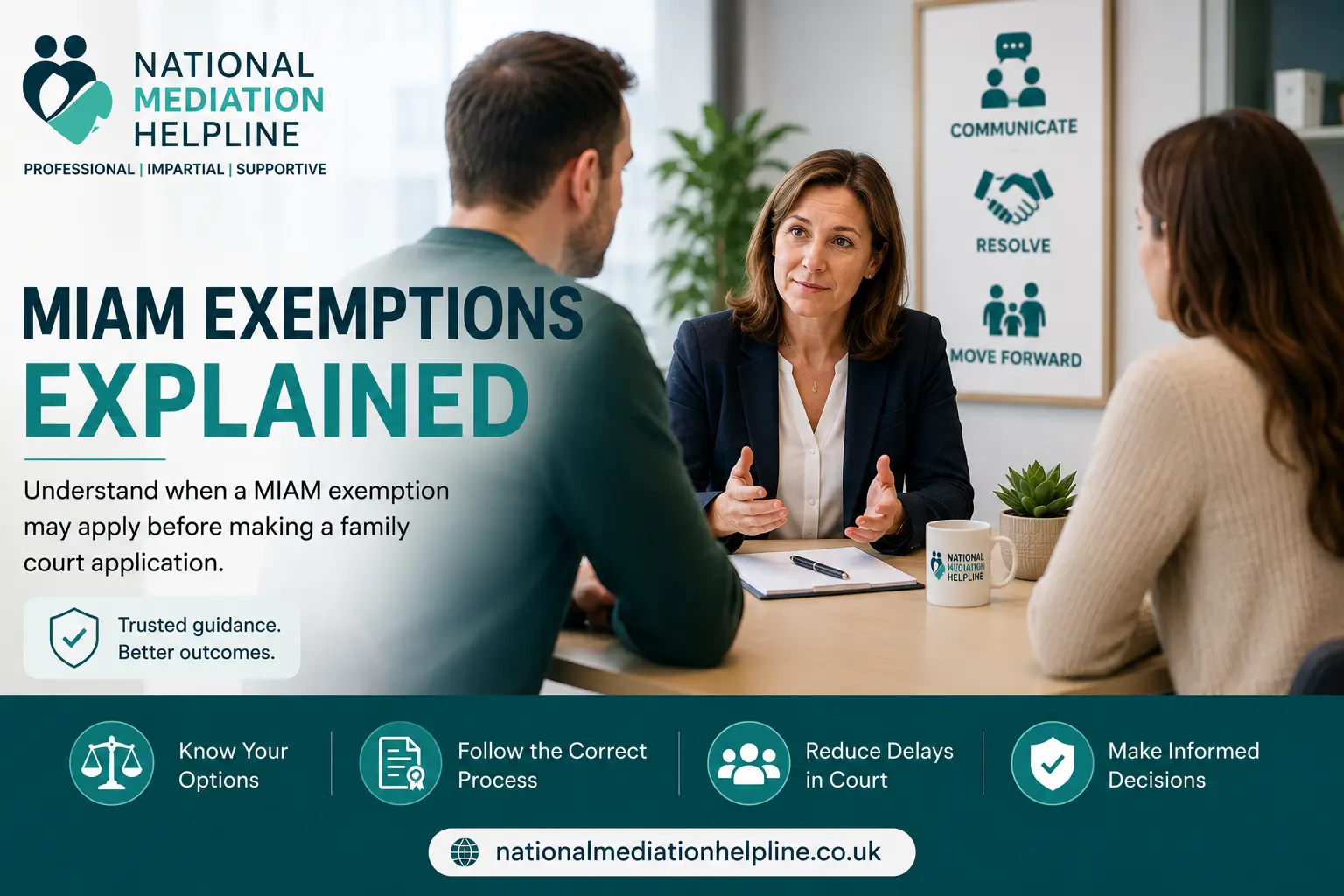 MIAM Exemptions Explained : What Happens If You Claim the Wrong MIAM Exemption in Carlisle, UK?